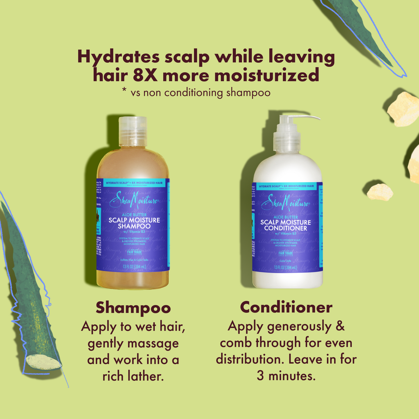 Healthy Scalp Set